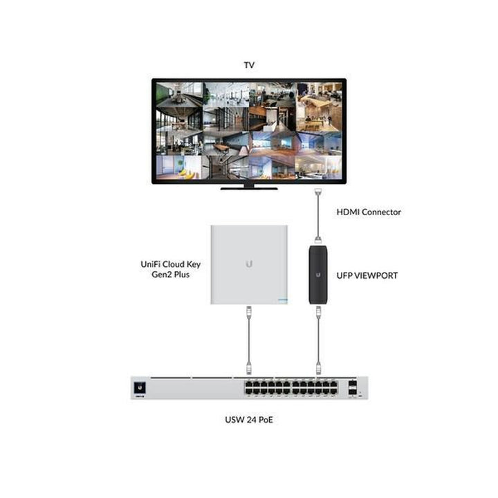 UTP Category 6 Rigid Network Cable UBIQUITI UFP-VIEWPORT Black-1
