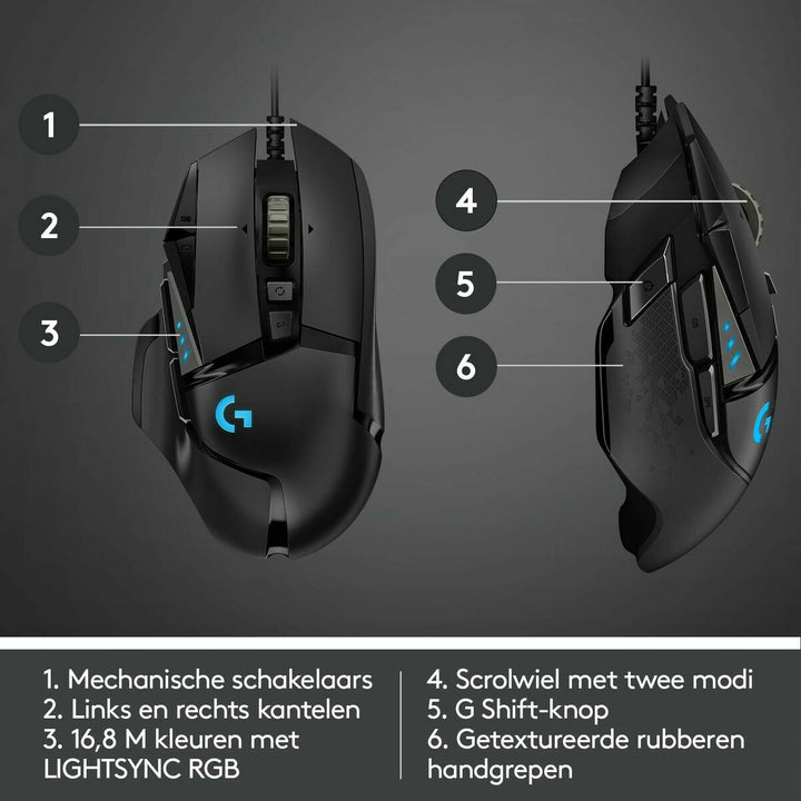 Mouse Logitech 910-005471 Black 16000 dpi 25600 dpi-5