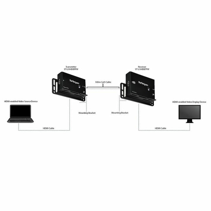 Adaptor Startech ST121HDBTPW          HDMI RJ45-1