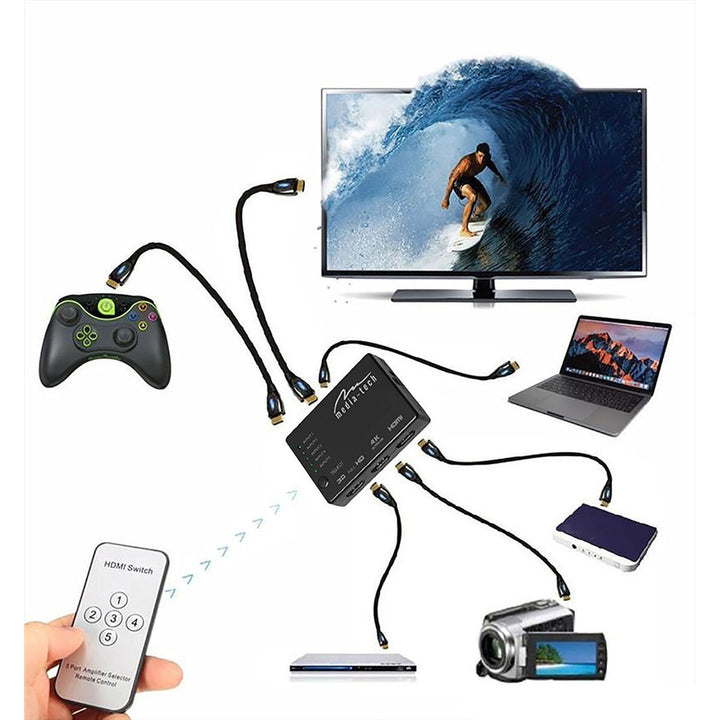 HDMI switch Media Tech MT5207 Black-3
