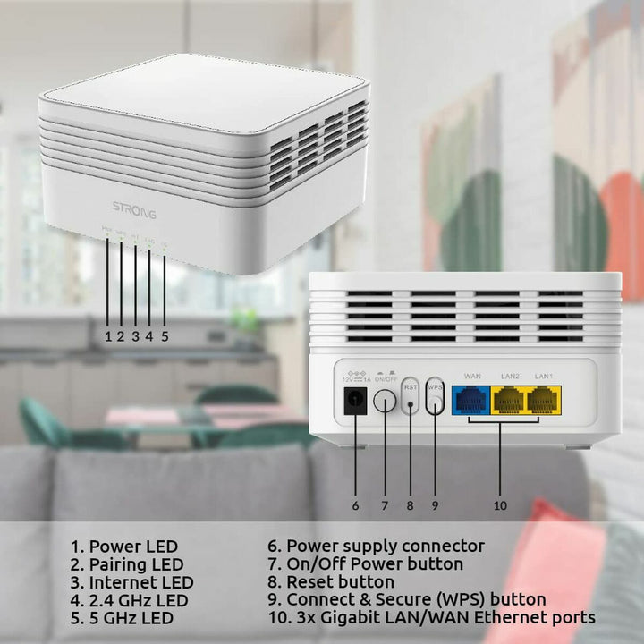 Access point STRONG MESHKITAX3000 White-3