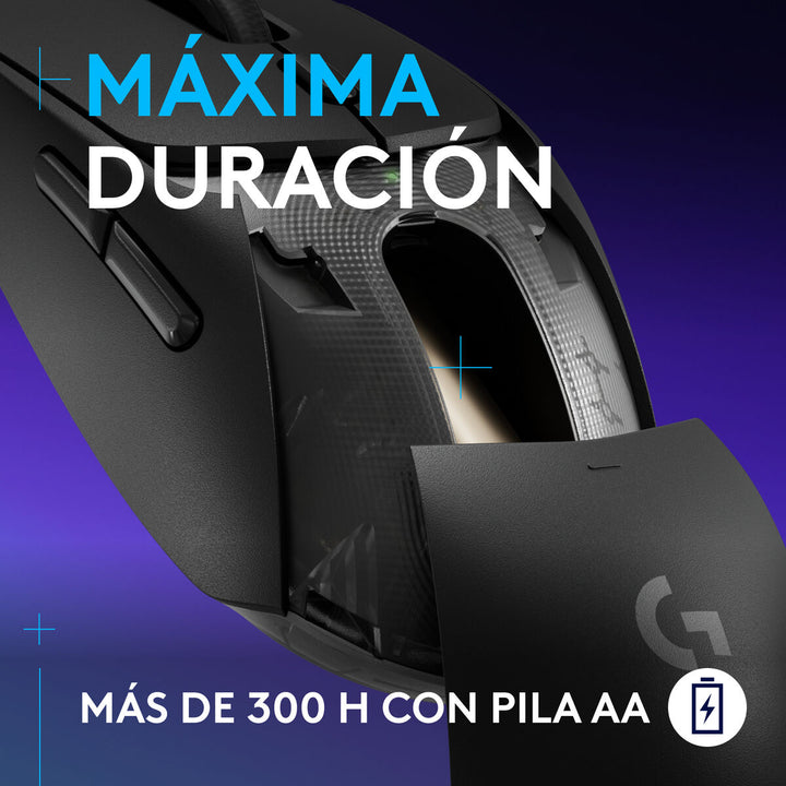 Trackball Logitech 910-007200-4