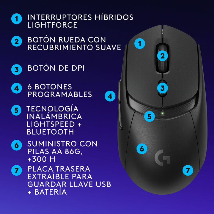 Trackball Logitech 910-007200-2
